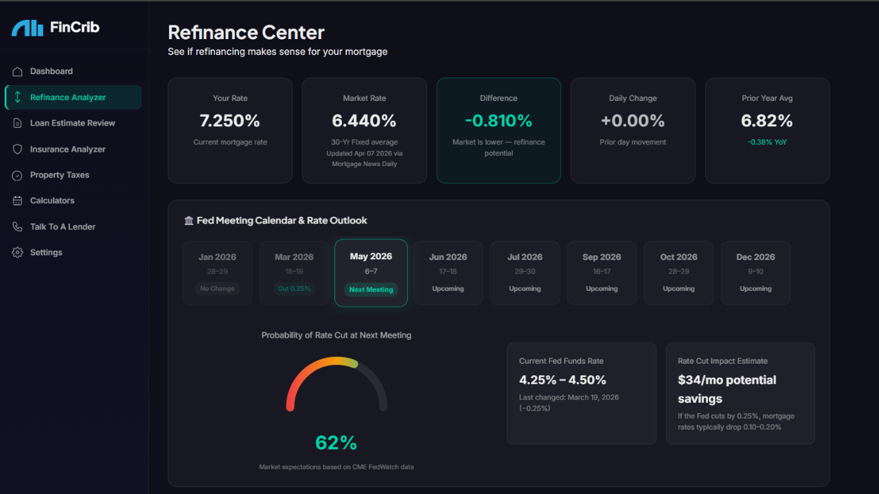 Refinance Analyzer